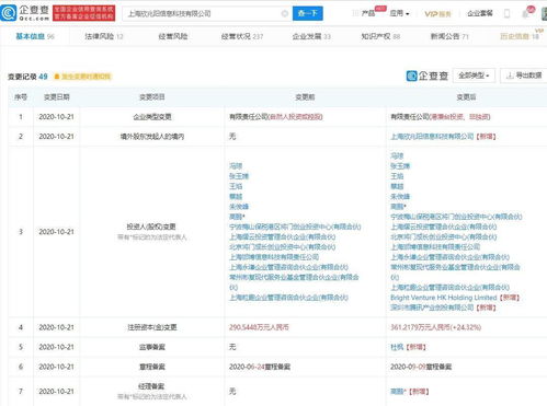 騰訊戰略投資Convert Lab，深化數字營銷與軟硬件整合布局