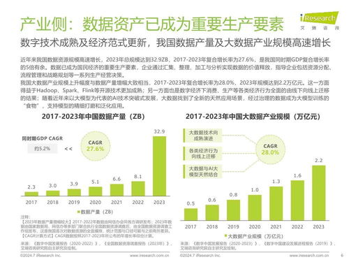 艾瑞咨詢(xún) 2024年中國(guó)企業(yè)數(shù)據(jù)治理白皮書(shū)——家庭服務(wù)行業(yè)洞察