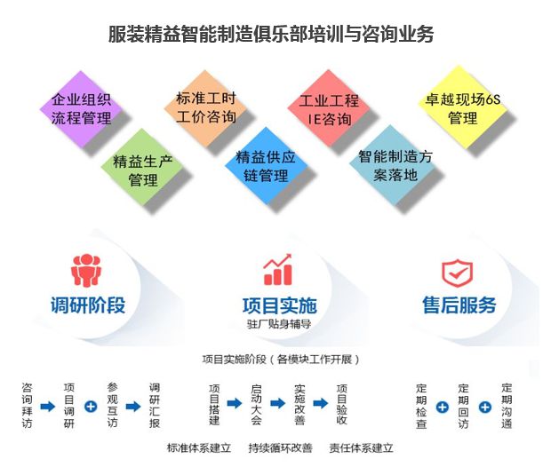 這才是服裝工廠質(zhì)量管理的最高境界