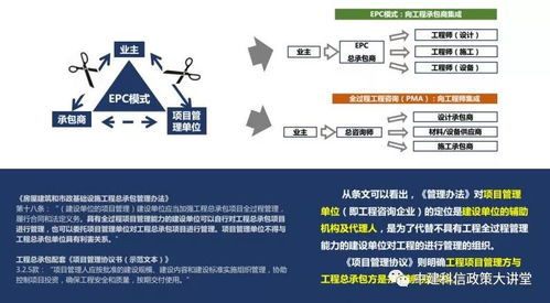 工程造價(jià)咨詢(xún)企業(yè)與監(jiān)理機(jī)構(gòu)獲取全過(guò)程咨詢(xún)業(yè)務(wù)的策略與實(shí)施路徑